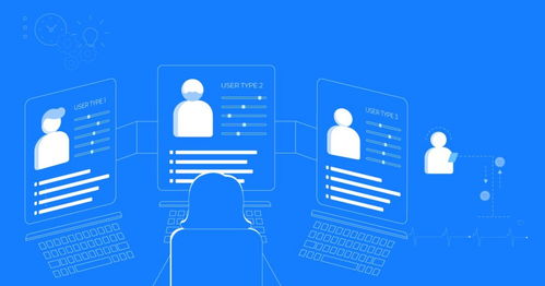 如何設計一款高效的B2B SaaS產品 從策略到執行的全方位指南