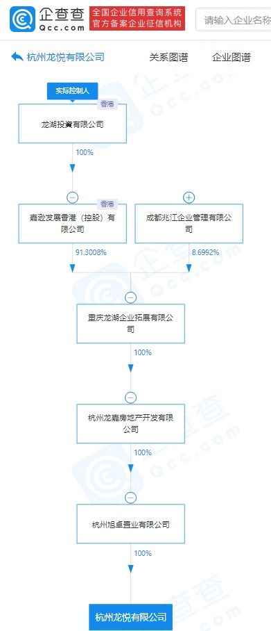 數據處理與存儲服務 信息時代的基石與引擎